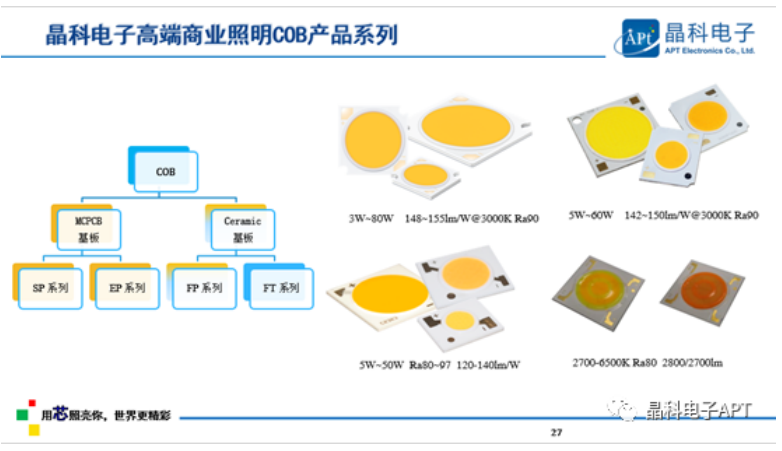 多点开花!jiuyou网站电子「高质量」大会展现品牌力