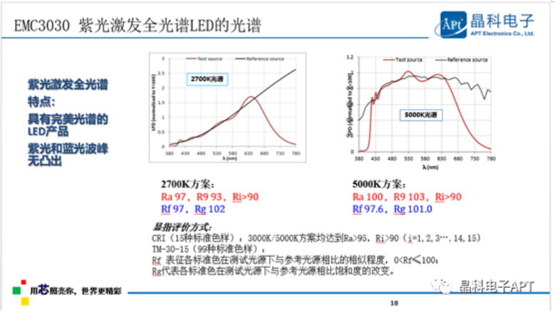 多点开花!jiuyou网站电子「高质量」大会展现品牌力
